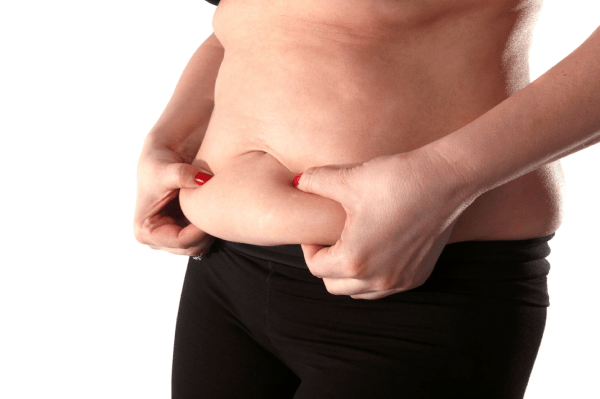 Gastric Botox Success Stories in Istanbul